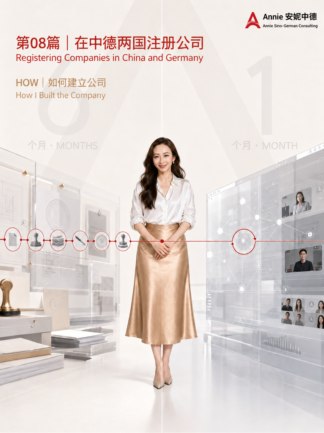 Founder Story 08｜Registering Companies in China and Germany